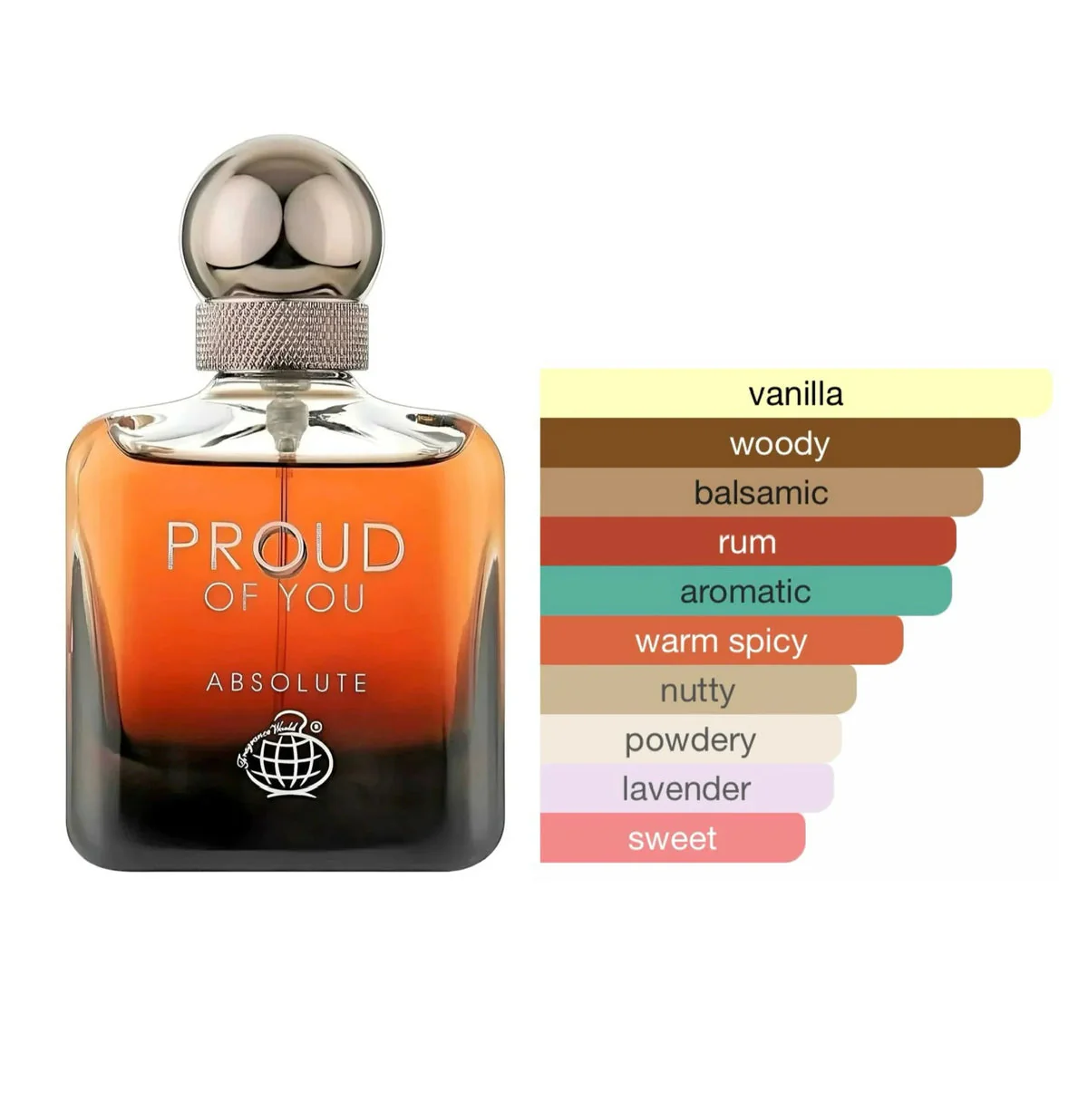 Produktbild 2